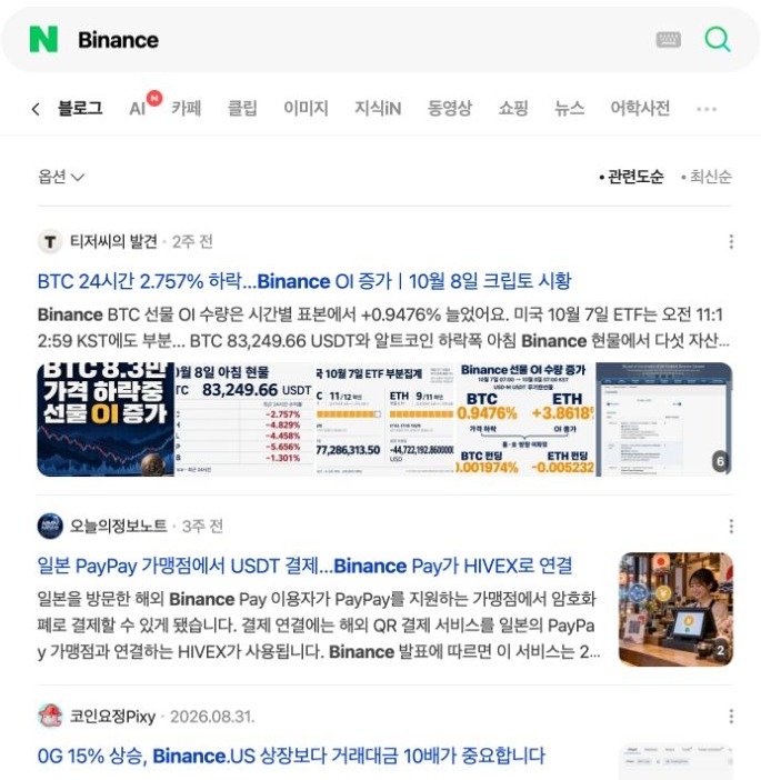 Naver Binance search: Korean blog results