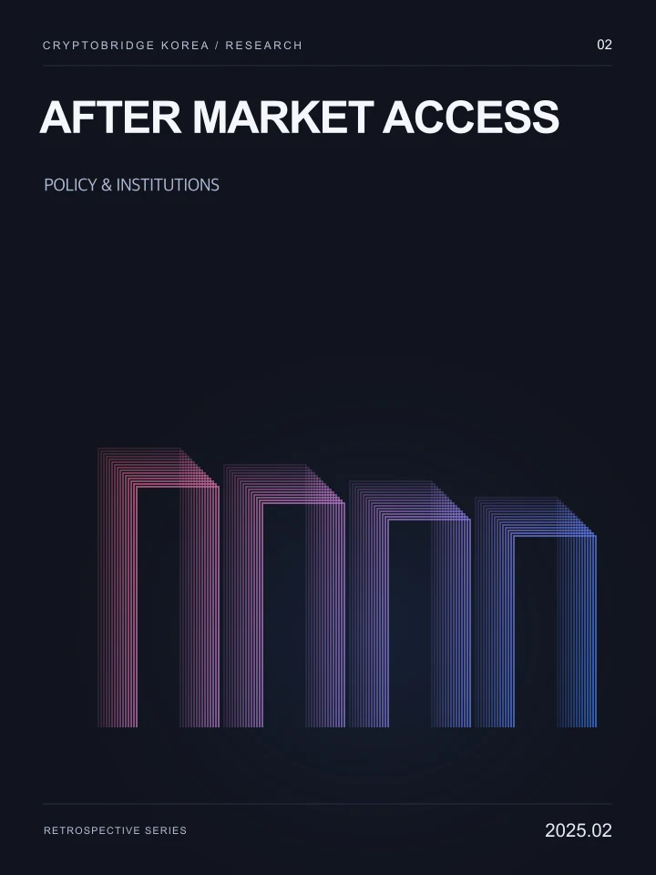 After Market Access · CryptoBridge Korea Research 02