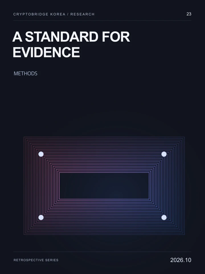 A Standard for Evidence · CryptoBridge Korea Research 23