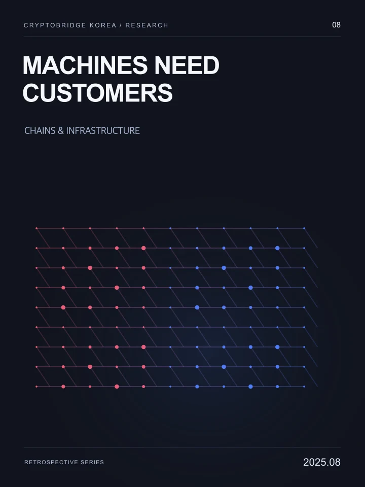 Machines Need Customers · CryptoBridge Korea Research 08