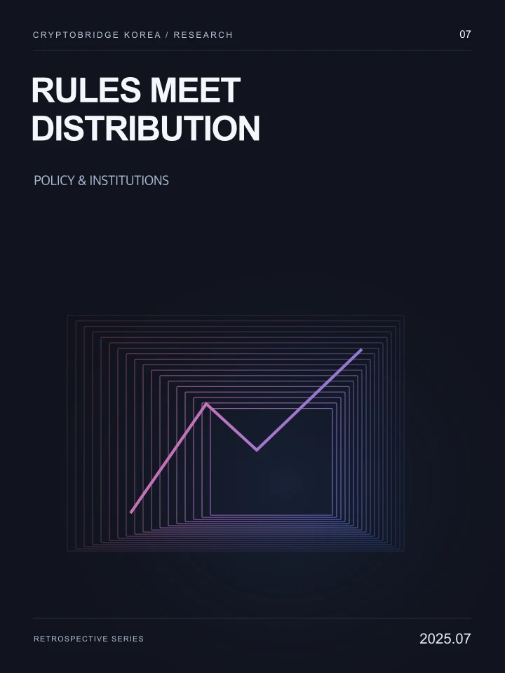 Rules Meet Distribution · CryptoBridge Korea Research 07
