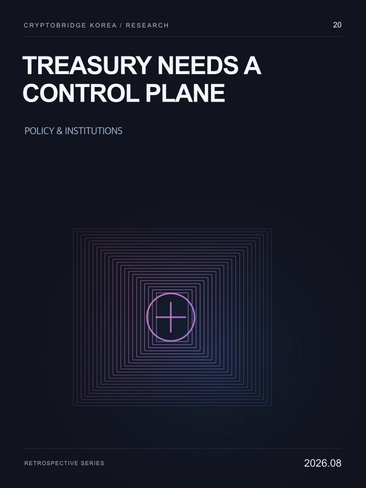 Treasury Needs a Control Plane · CryptoBridge Korea Research 20