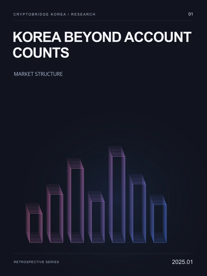 Korea Beyond Account Counts · CryptoBridge Korea Research 01