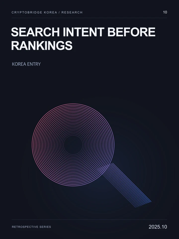 Search Intent Before Rankings · CryptoBridge Korea Research 10