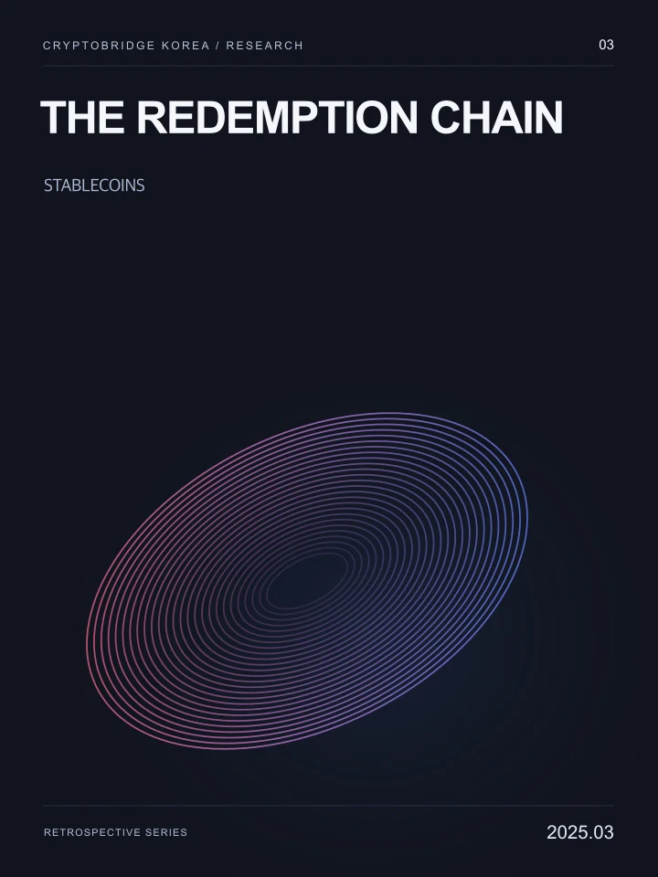 The Redemption Chain · CryptoBridge Korea Research 03