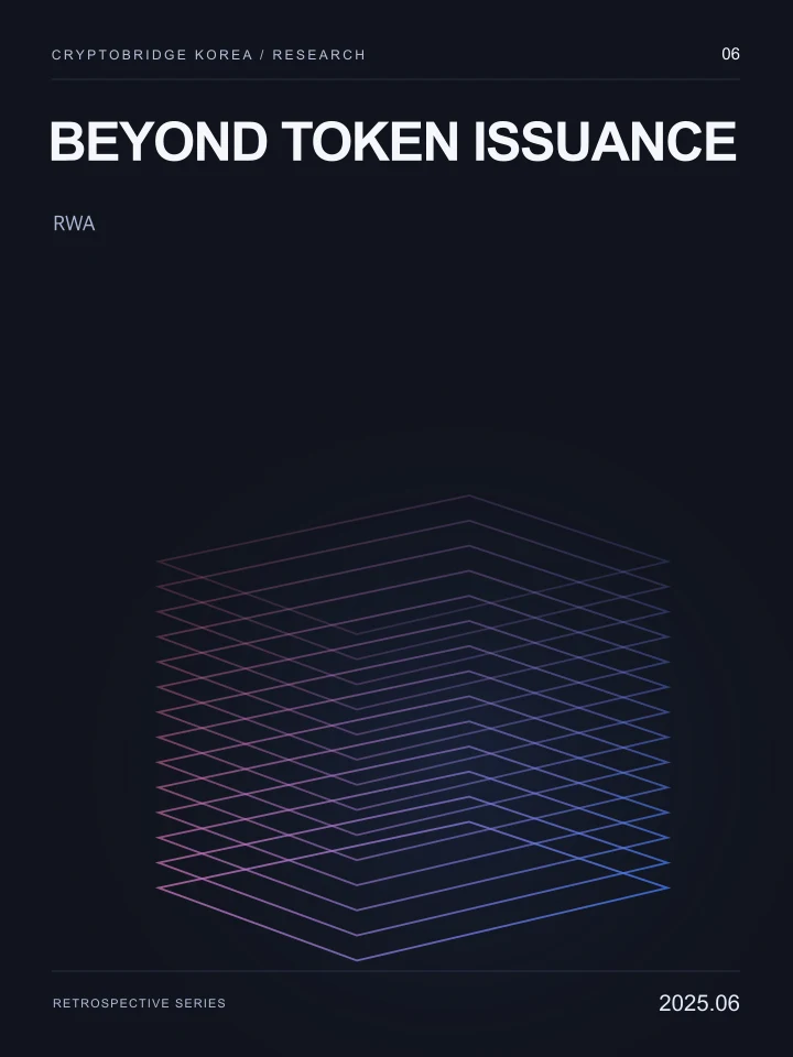 Beyond Token Issuance · CryptoBridge Korea Research 06